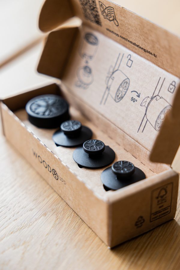 Create | DUPPs + tool